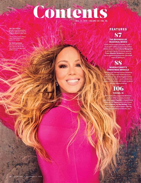 Best Mariah Carey Posts